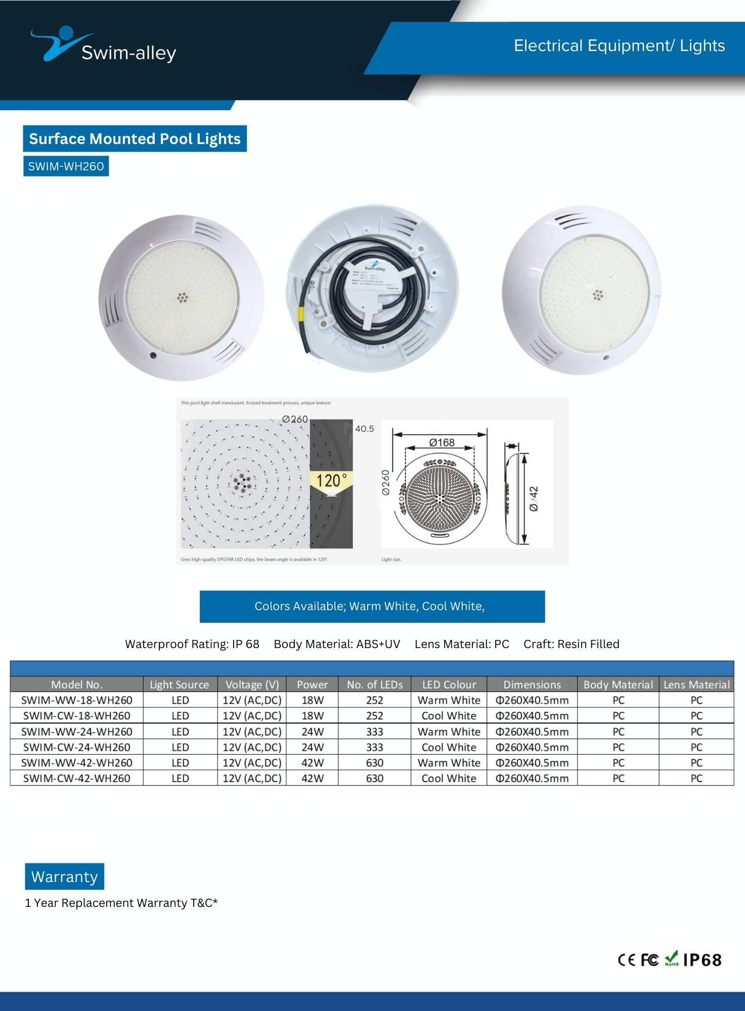 Surface Mounted Pool Lights SWIM-WH260 - Image 4