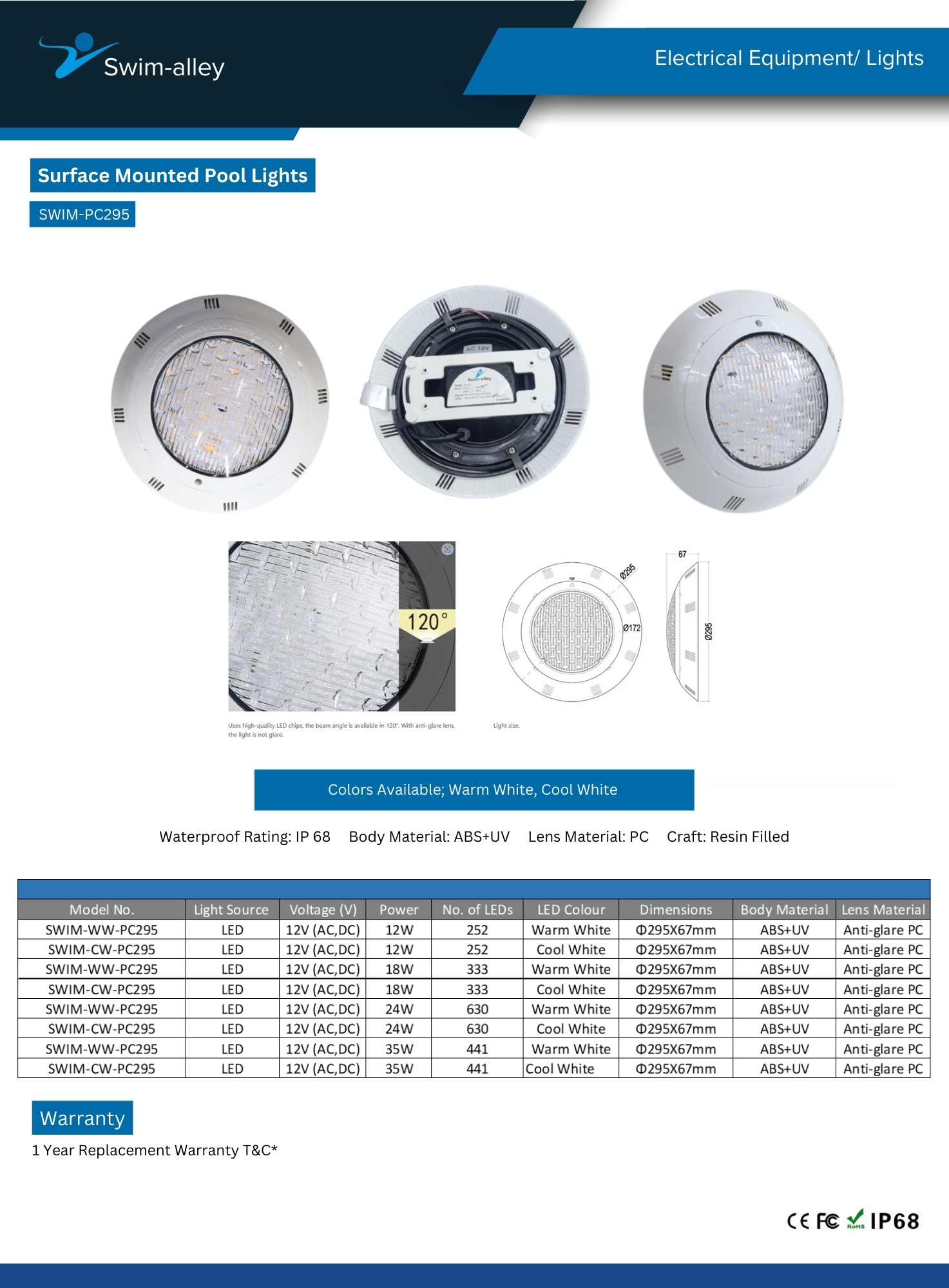 Surface Mounted Pool Lights SWIM-PC295 - Image 4
