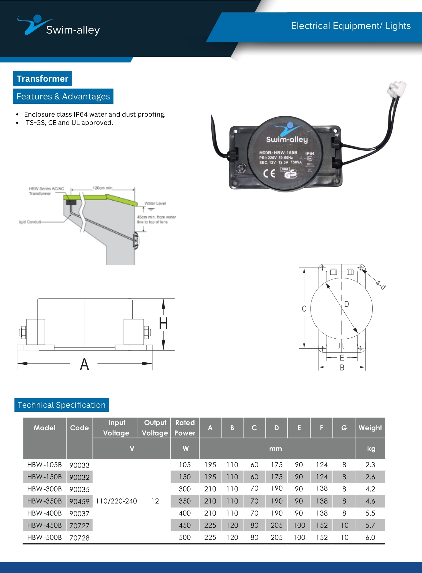 Transformer - Image 2