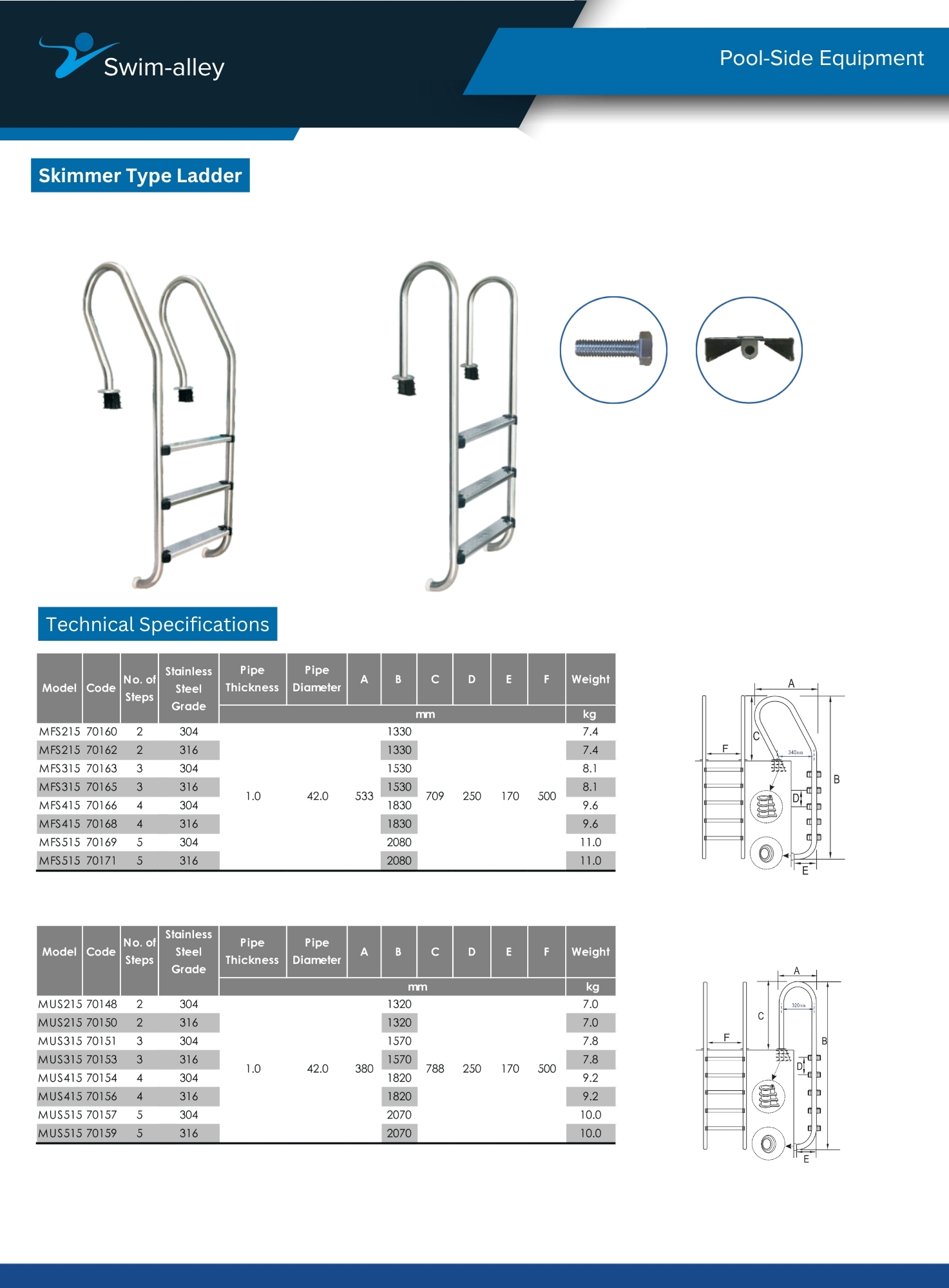 Skimmer Type Ladder - Image 4