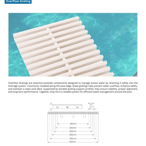 Overflow Grating