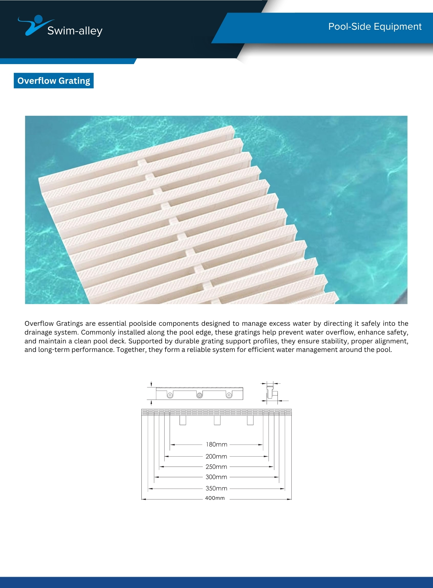Overflow Grating - Image 2