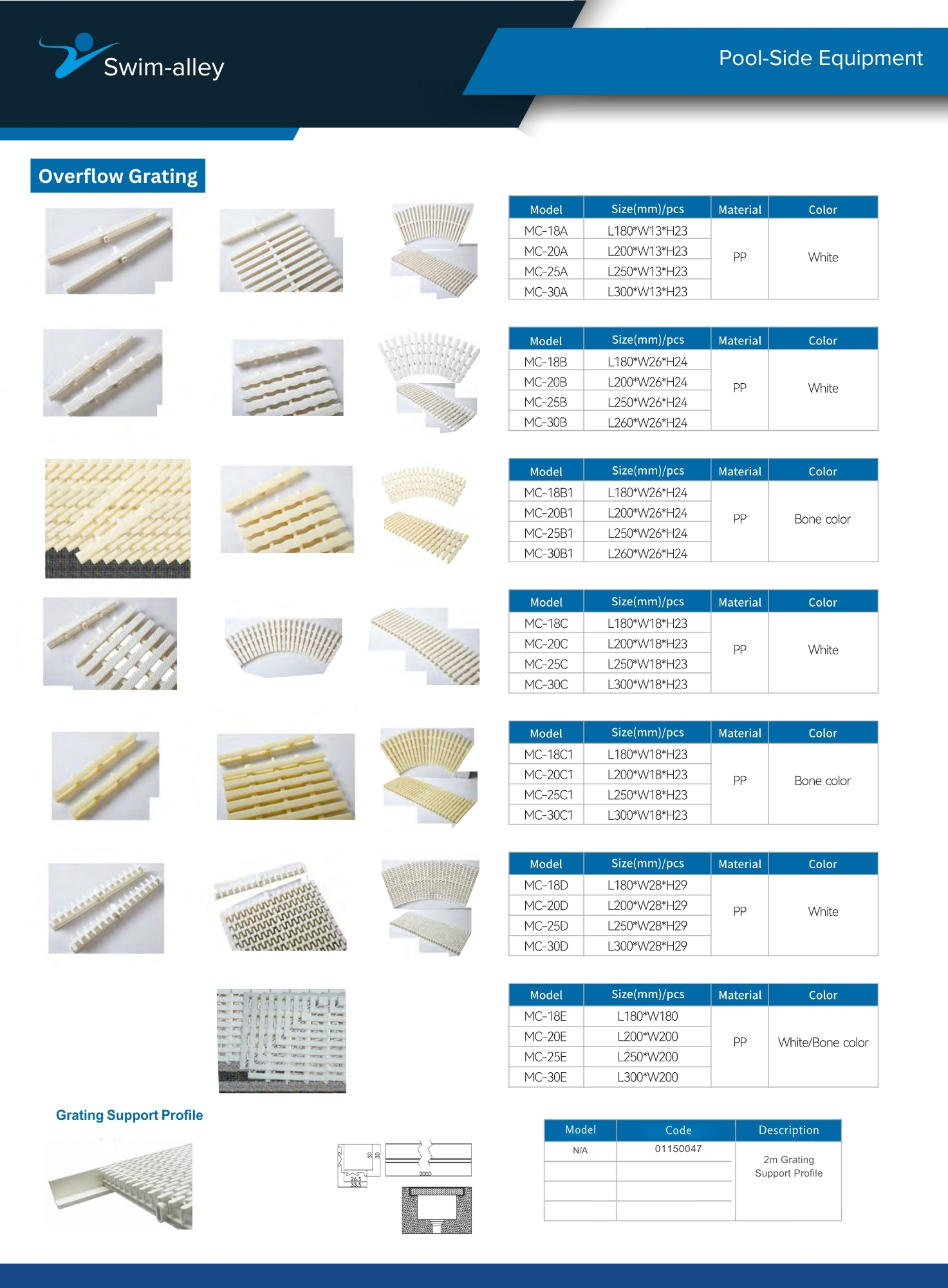 Overflow Grating - Image 3