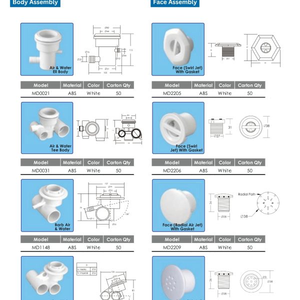 Body & Face Assembly