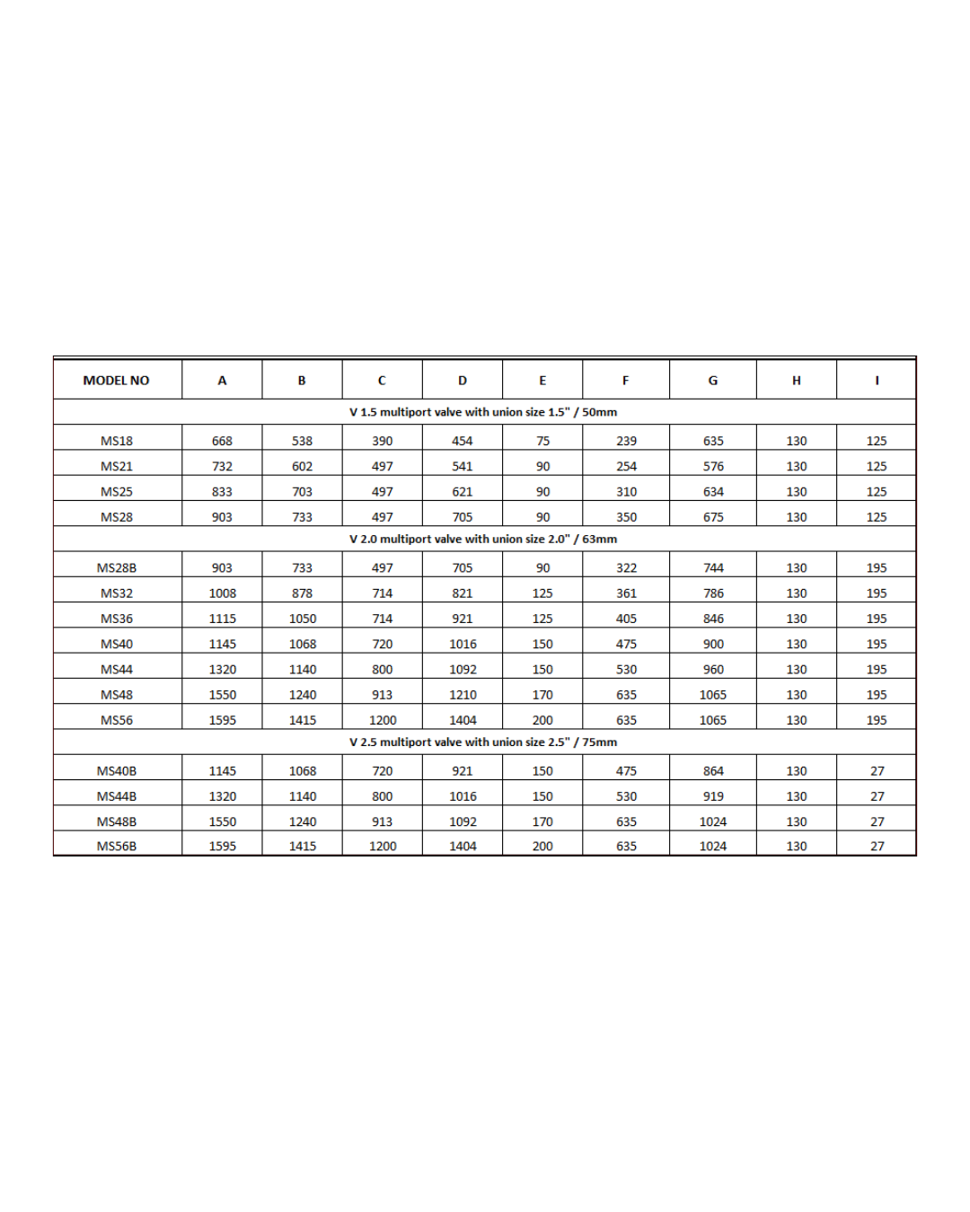 MS Series- Side Mounted Filter - Image 6
