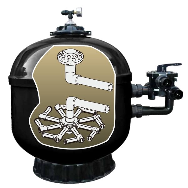 Laminated Sand filter-LS series(Side Mounted filter)