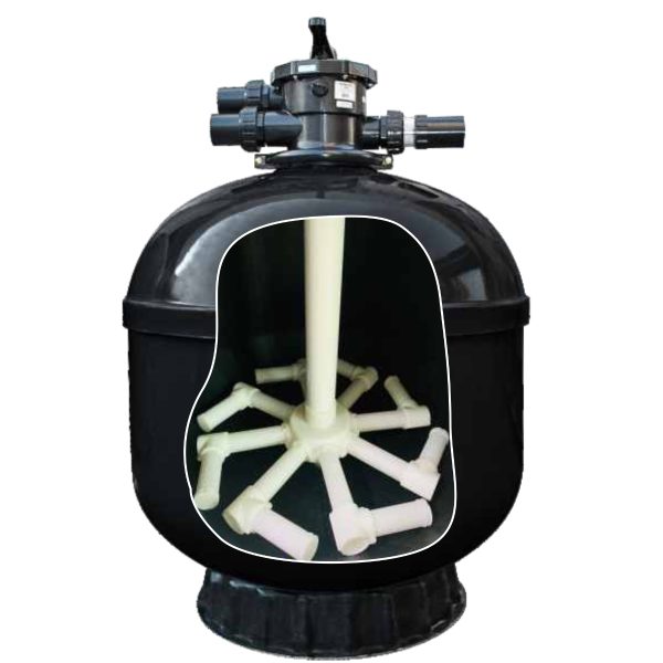 Laminated Sand filter-L series (Top Mounted filter)