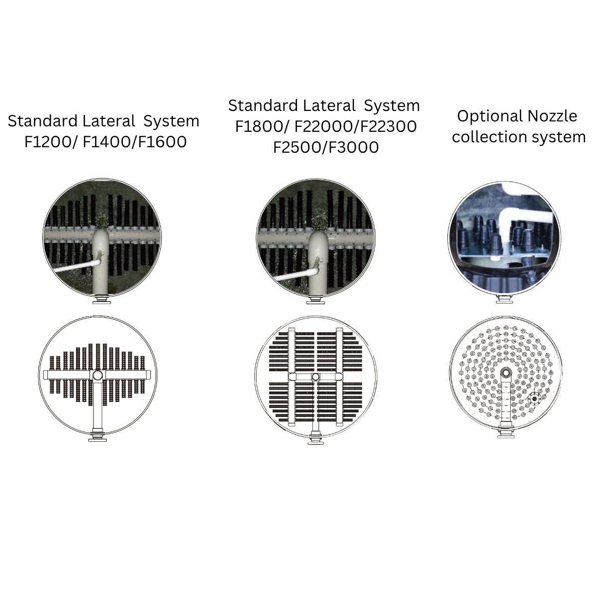 F series Vertical Commercial Filter - Image 4