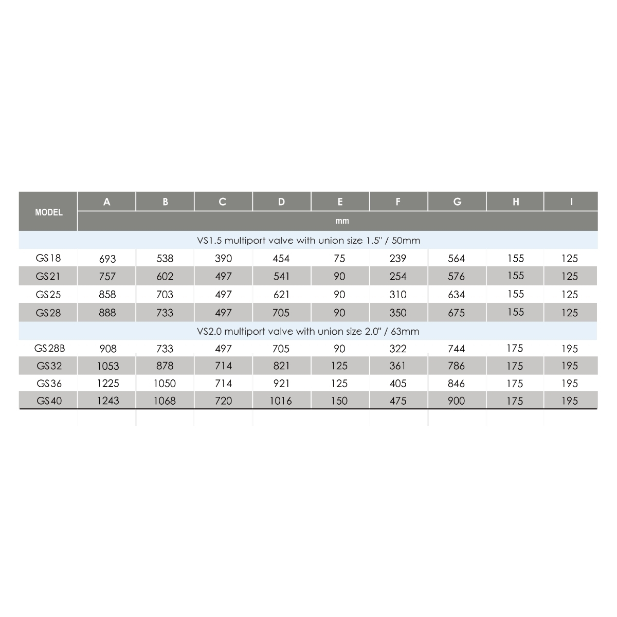 Laminated Sand filter-LS series(Side Mounted filter) - Image 6