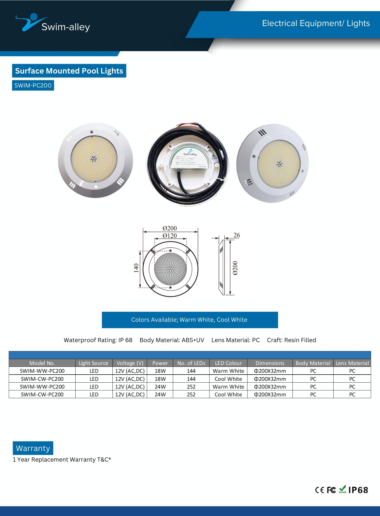 Surface Mounted Pool Lights SWIM-PC200 - Image 4