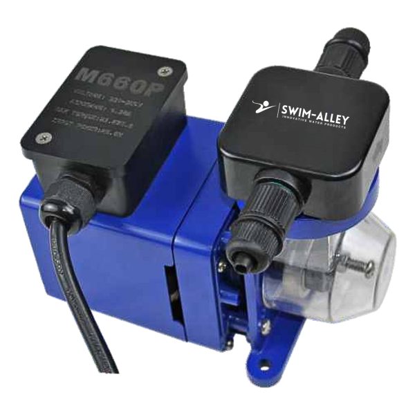 Dosing pump