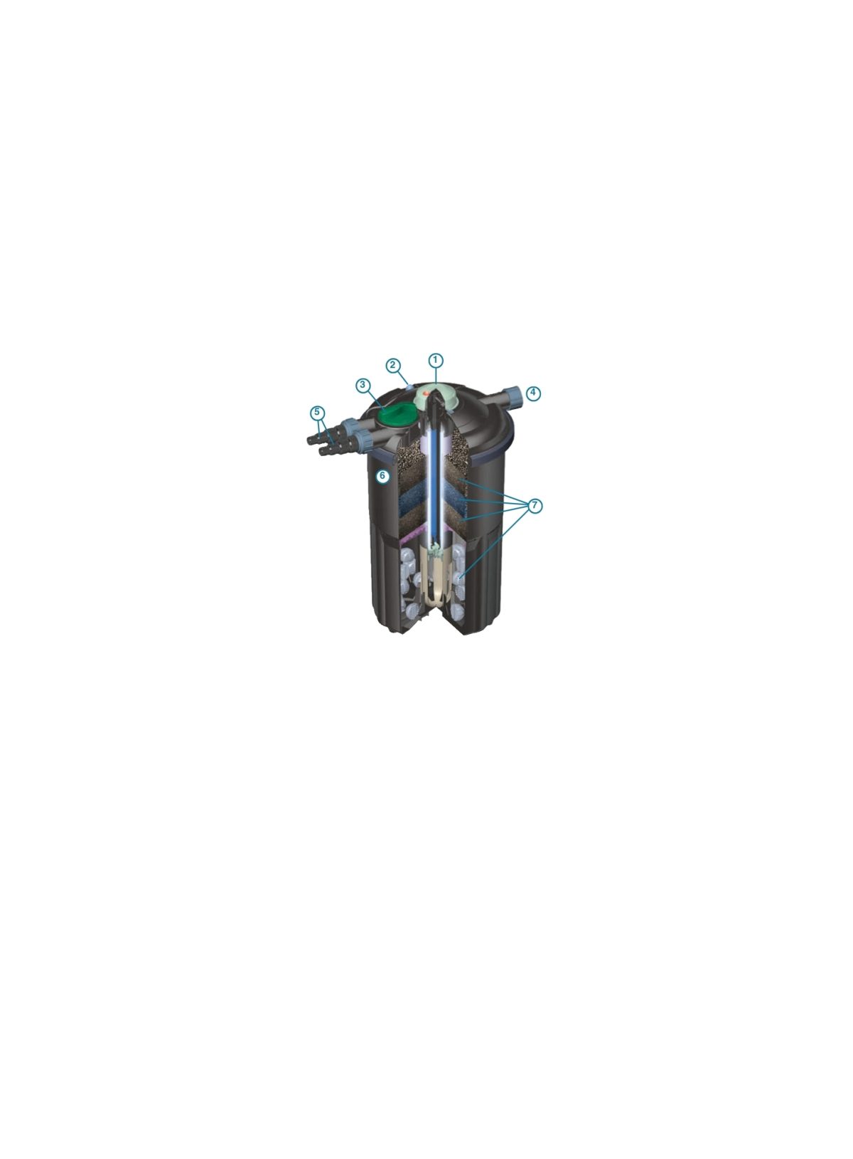 Eco-Clear Pressurized Filters - Image 2
