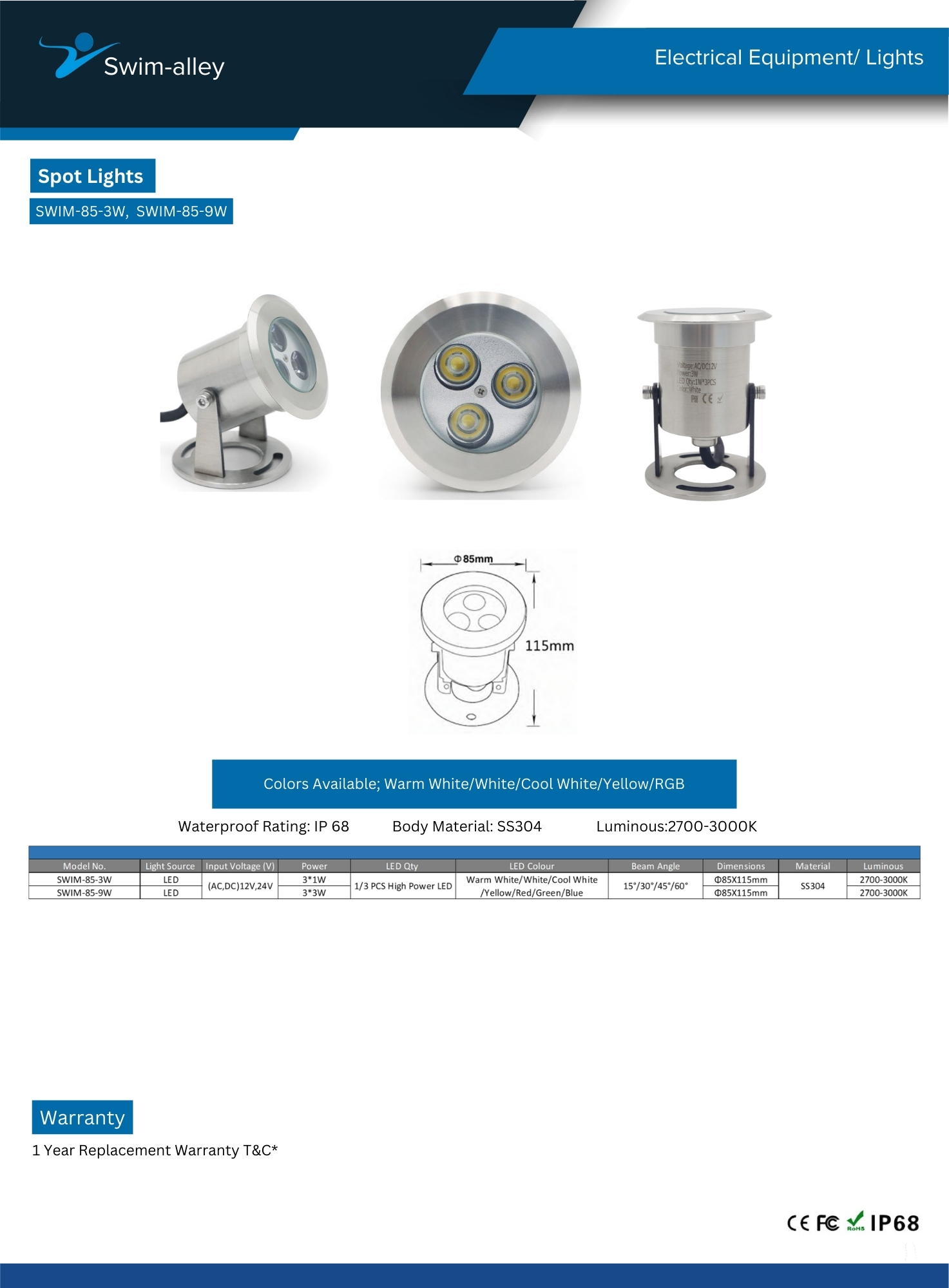 Spot Lights, SWIM-85-3W, SWIM-85-9W - Image 4