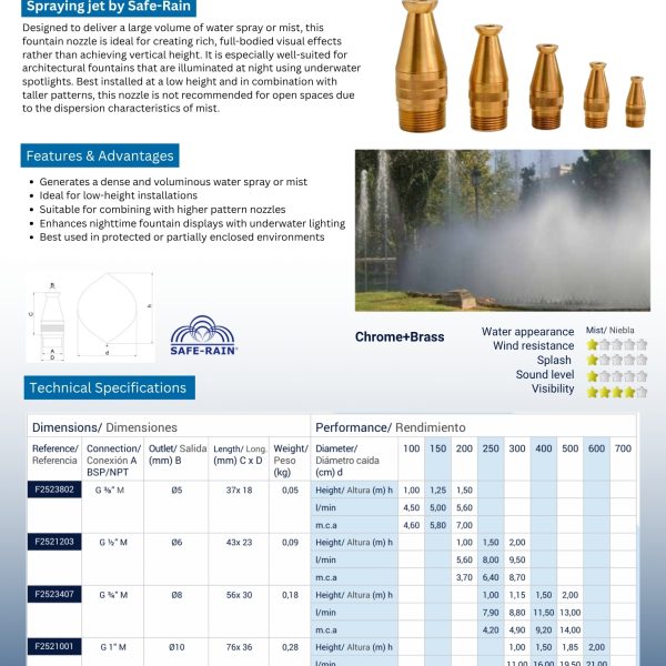 Spraying jet by Safe-Rain