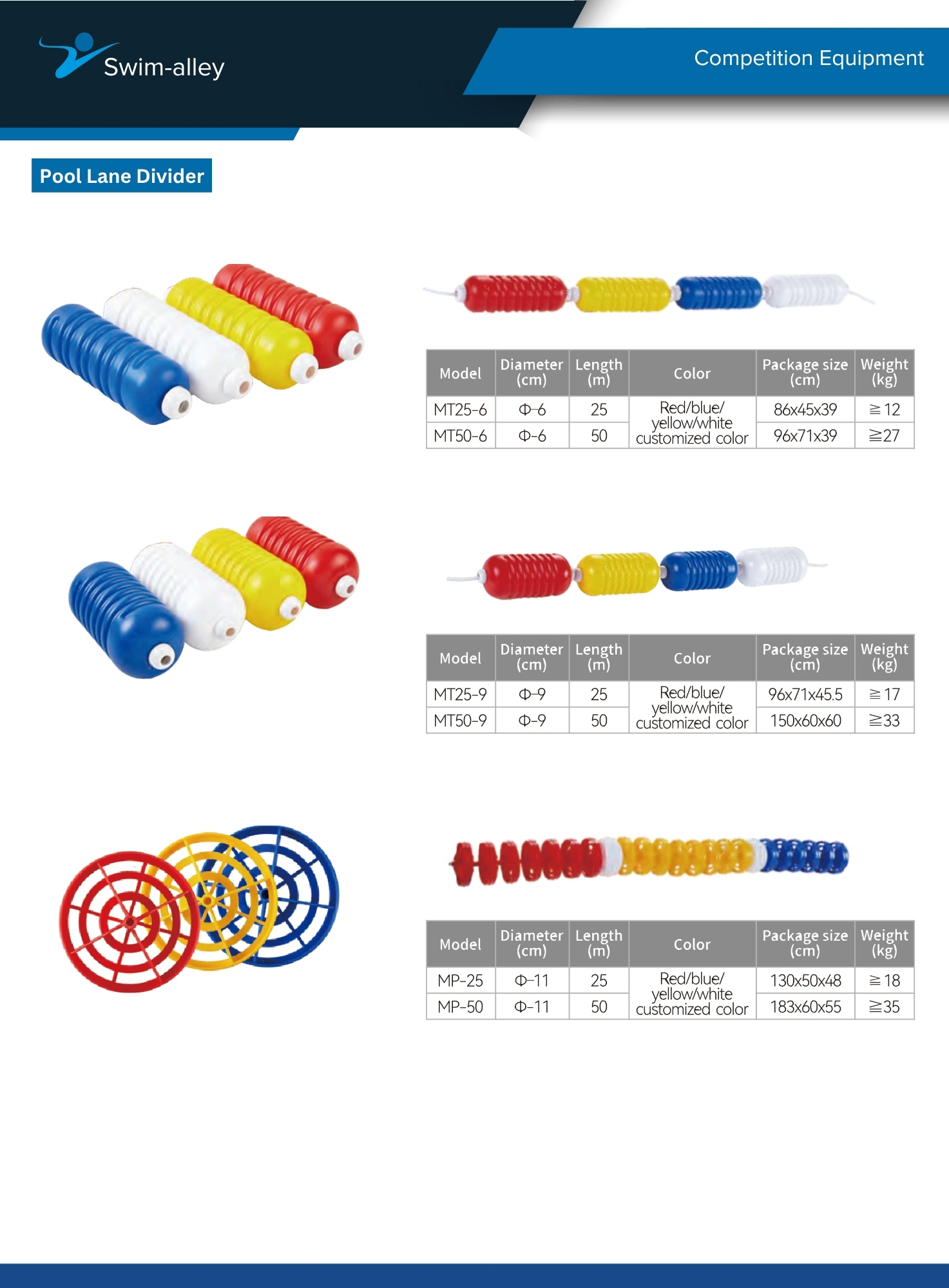 Lane Divider (Multiple Range) - Image 2