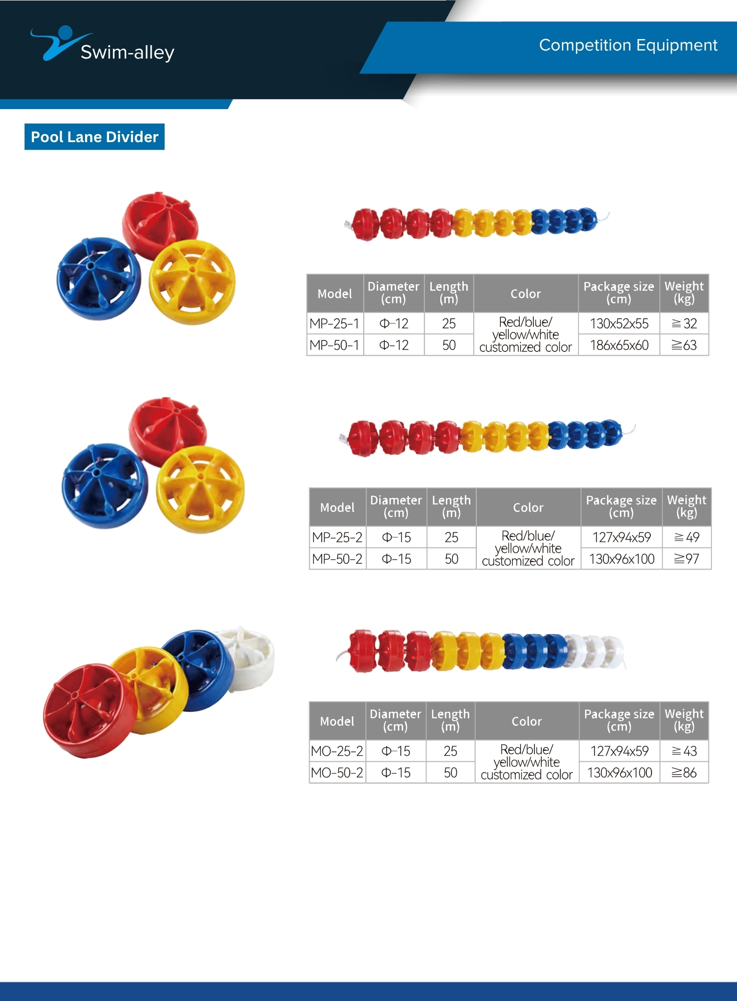Lane Divider (Multiple Range) - Image 3